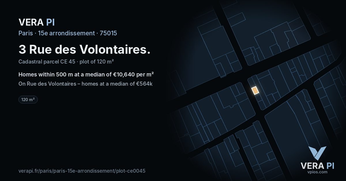 3 Rue des Volontaires, 15e arrondissement at night – the plot lit, the parcels around coloured by the prices near them