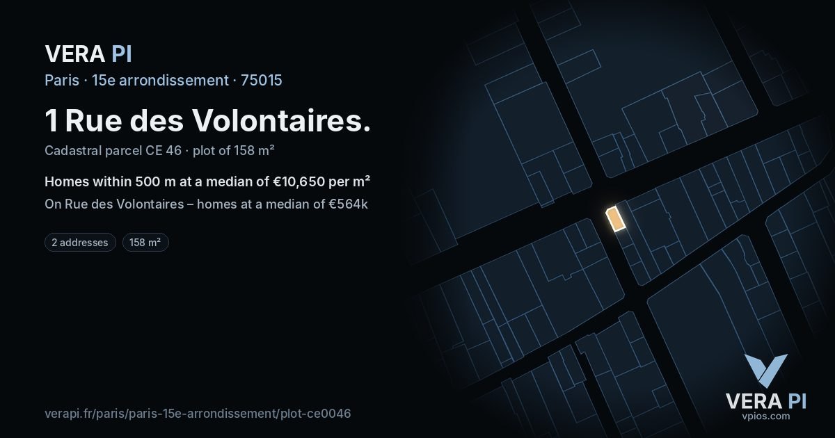 1 Rue des Volontaires, 15e arrondissement at night – the plot lit, the parcels around coloured by the prices near them