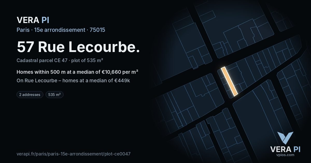 57 Rue Lecourbe, 15e arrondissement at night – the plot lit, the parcels around coloured by the prices near them