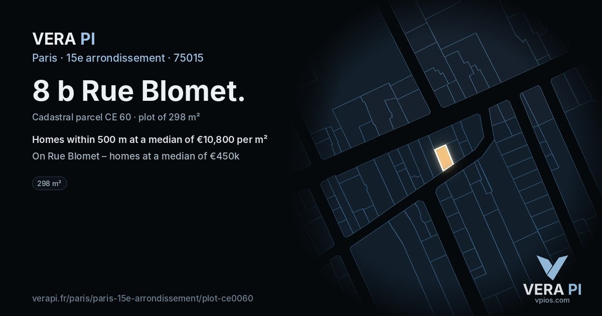 8 b Rue Blomet, 15e arrondissement at night – the plot lit, the parcels around coloured by the prices near them