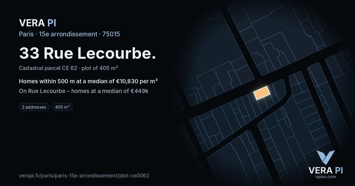 33 Rue Lecourbe, 15e arrondissement at night – the plot lit, the parcels around coloured by the prices near them