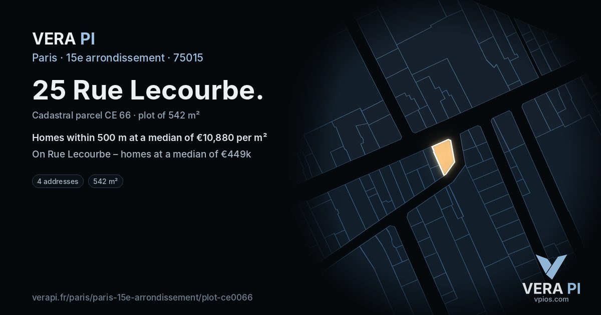 25 Rue Lecourbe, 15e arrondissement at night – the plot lit, the parcels around coloured by the prices near them