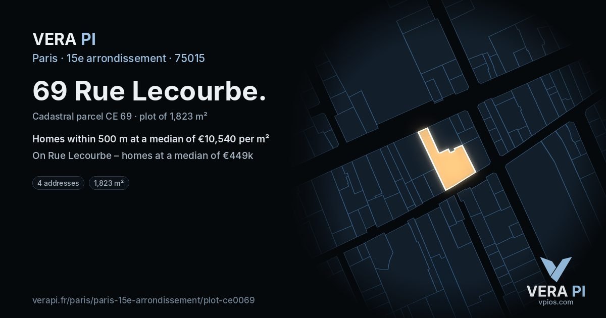 69 Rue Lecourbe, 15e arrondissement at night – the plot lit, the parcels around coloured by the prices near them