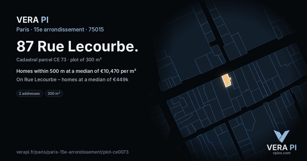 87 Rue Lecourbe, 15e arrondissement at night – the plot lit, the parcels around coloured by the prices near them