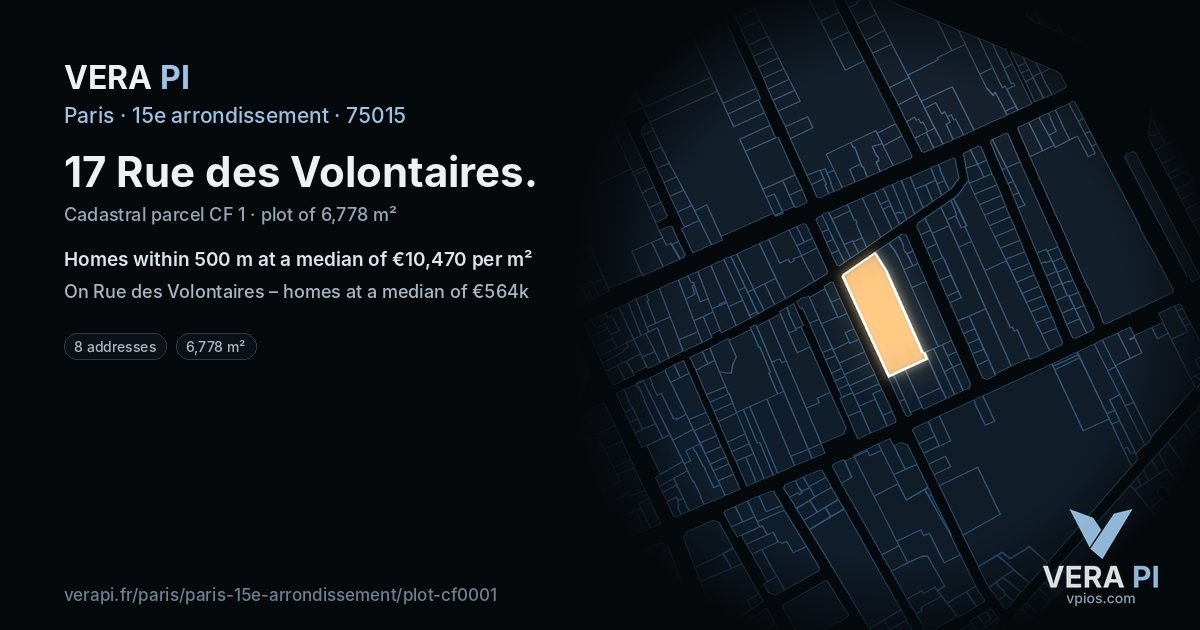 17 Rue des Volontaires, 15e arrondissement at night – the plot lit, the parcels around coloured by the prices near them