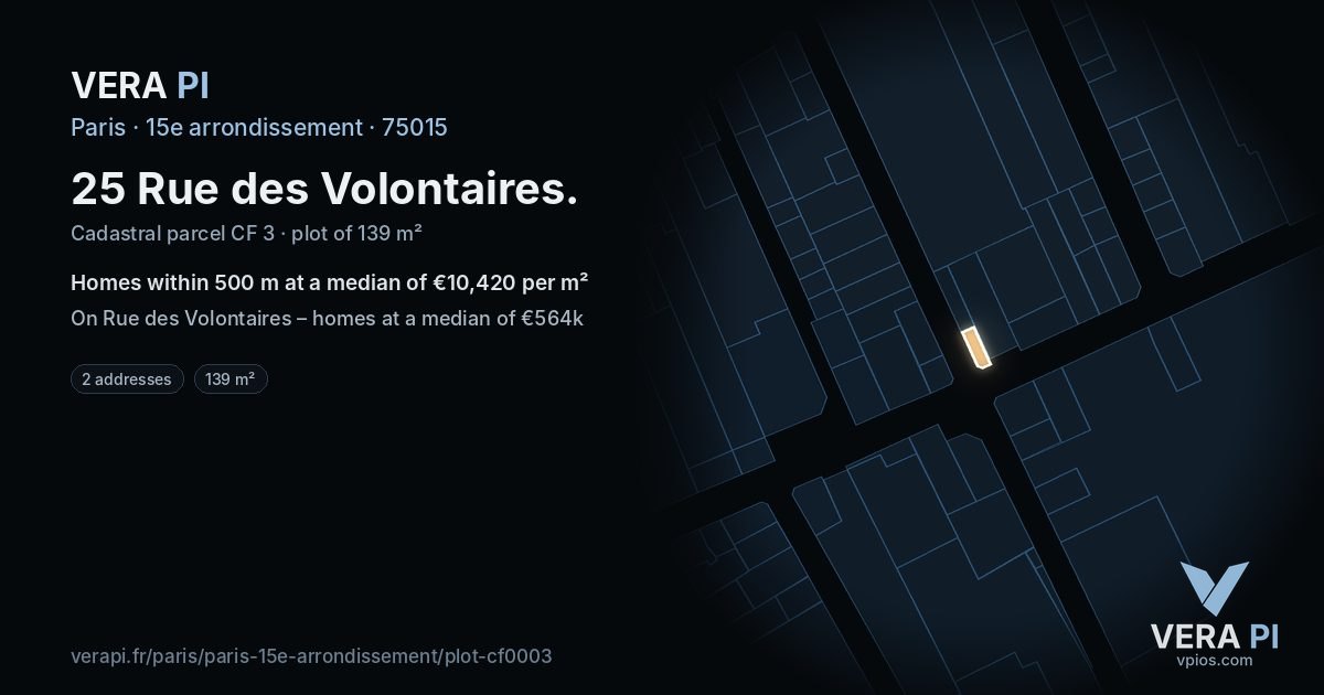 25 Rue des Volontaires, 15e arrondissement at night – the plot lit, the parcels around coloured by the prices near them
