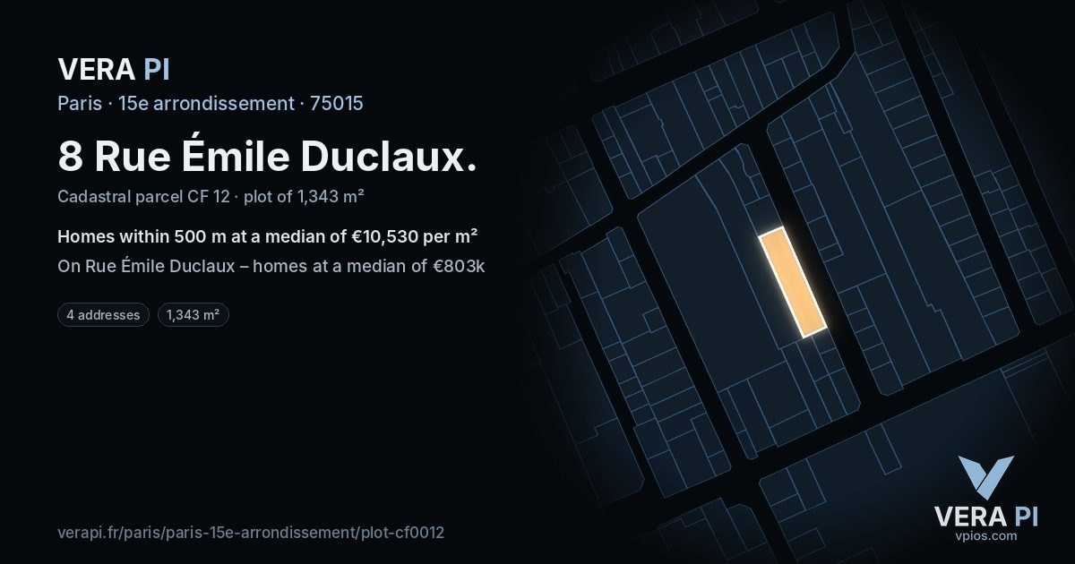 8 Rue Émile Duclaux, 15e arrondissement at night – the plot lit, the parcels around coloured by the prices near them