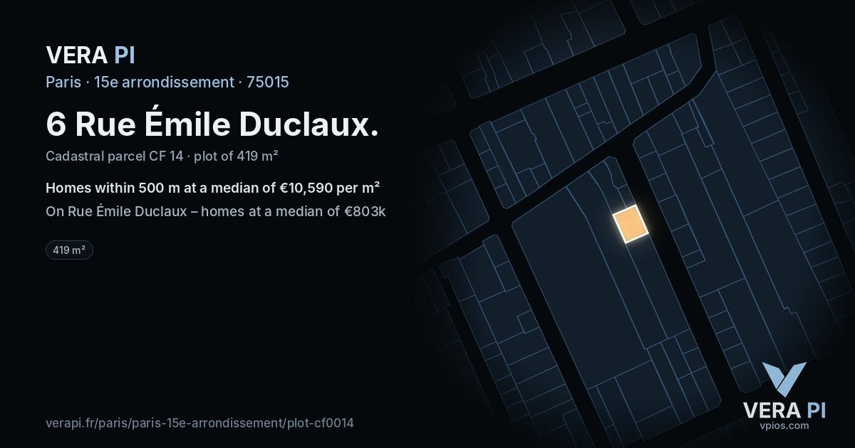 6 Rue Émile Duclaux, 15e arrondissement at night – the plot lit, the parcels around coloured by the prices near them