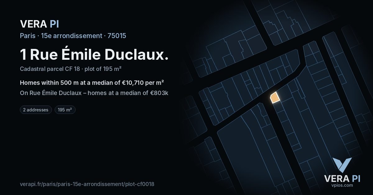 1 Rue Émile Duclaux, 15e arrondissement at night – the plot lit, the parcels around coloured by the prices near them