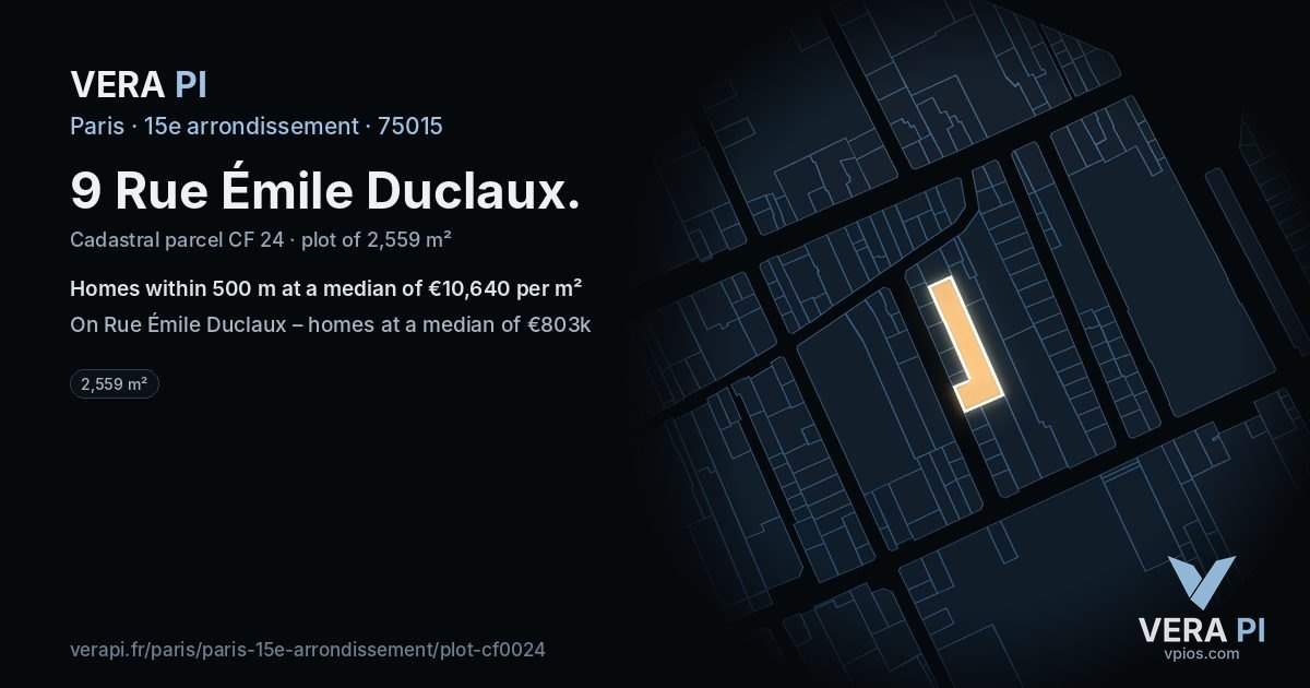 9 Rue Émile Duclaux, 15e arrondissement at night – the plot lit, the parcels around coloured by the prices near them