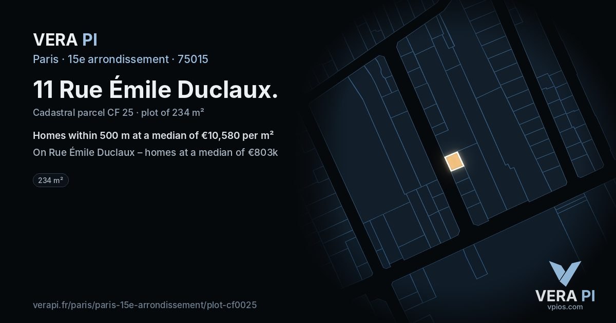 11 Rue Émile Duclaux, 15e arrondissement at night – the plot lit, the parcels around coloured by the prices near them