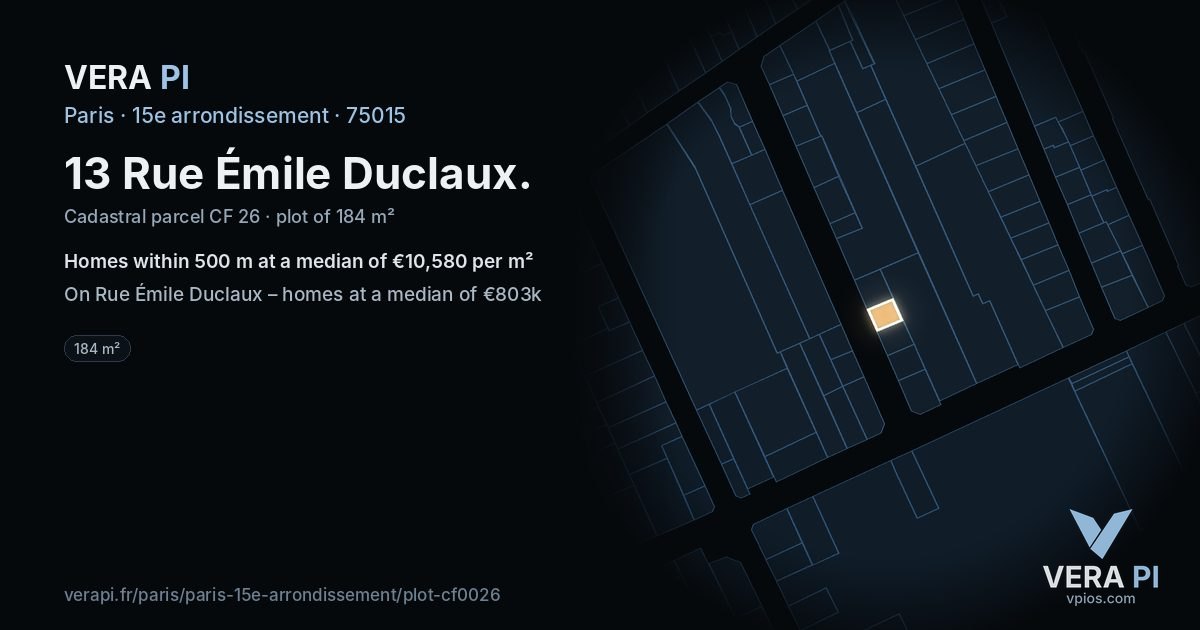 13 Rue Émile Duclaux, 15e arrondissement at night – the plot lit, the parcels around coloured by the prices near them
