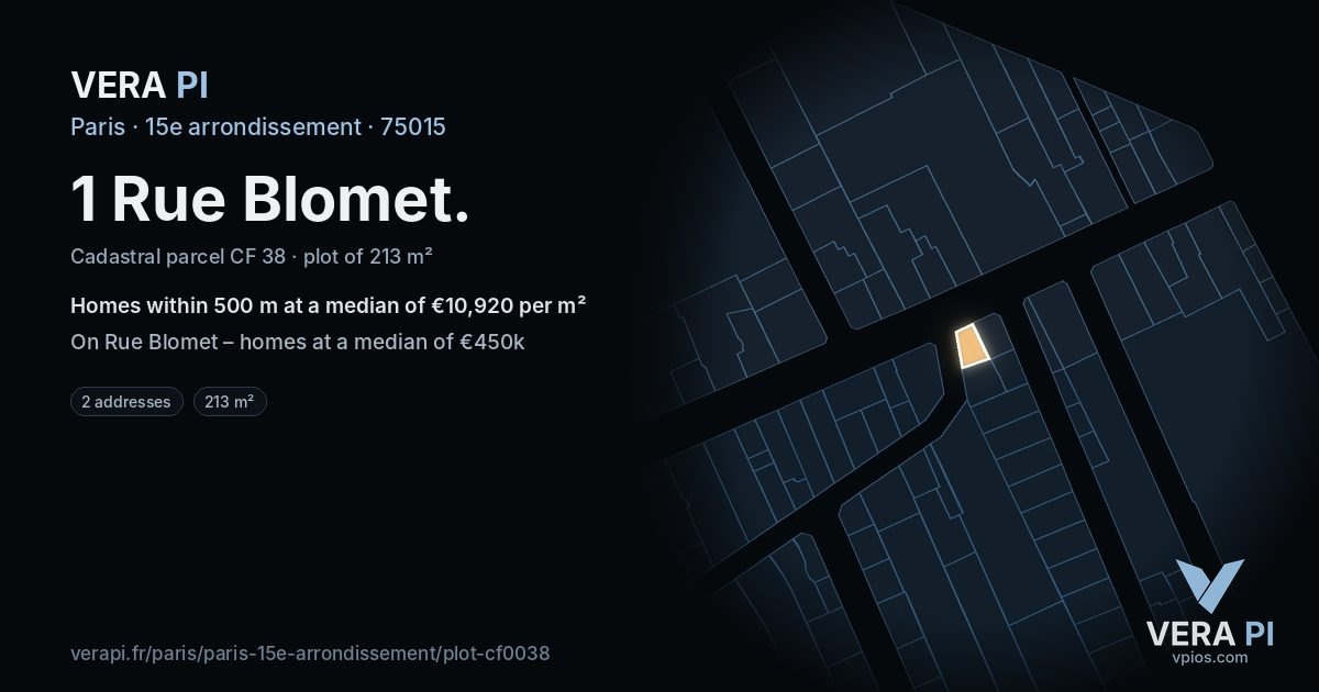 1 Rue Blomet, 15e arrondissement at night – the plot lit, the parcels around coloured by the prices near them