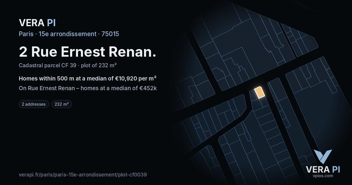 2 Rue Ernest Renan, 15e arrondissement at night – the plot lit, the parcels around coloured by the prices near them
