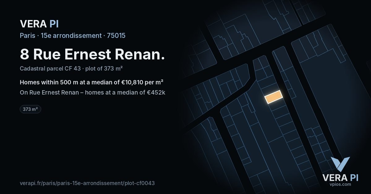 8 Rue Ernest Renan, 15e arrondissement at night – the plot lit, the parcels around coloured by the prices near them