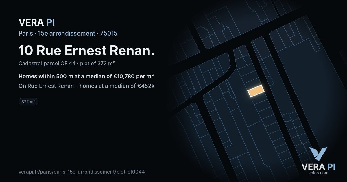10 Rue Ernest Renan, 15e arrondissement at night – the plot lit, the parcels around coloured by the prices near them