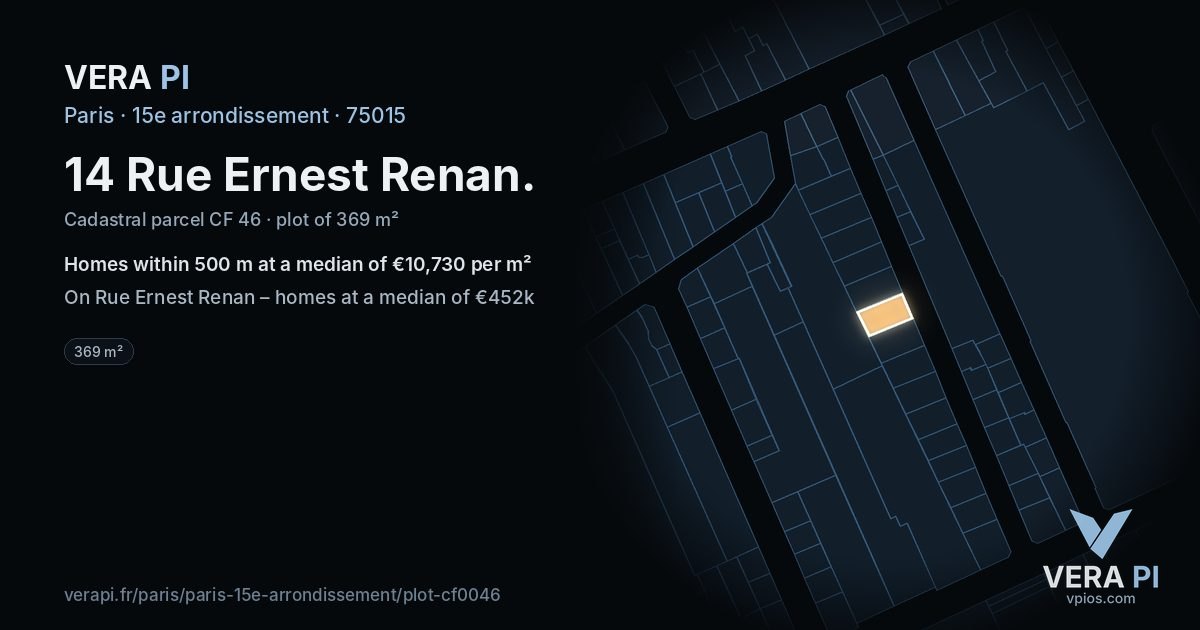 14 Rue Ernest Renan, 15e arrondissement at night – the plot lit, the parcels around coloured by the prices near them