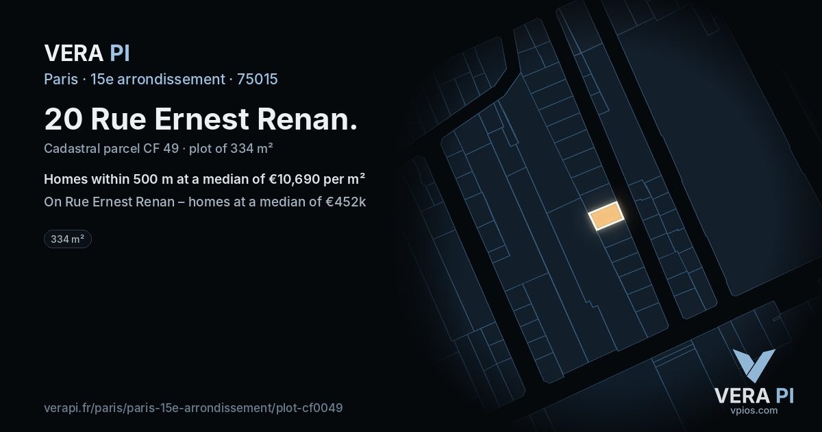 20 Rue Ernest Renan, 15e arrondissement at night – the plot lit, the parcels around coloured by the prices near them