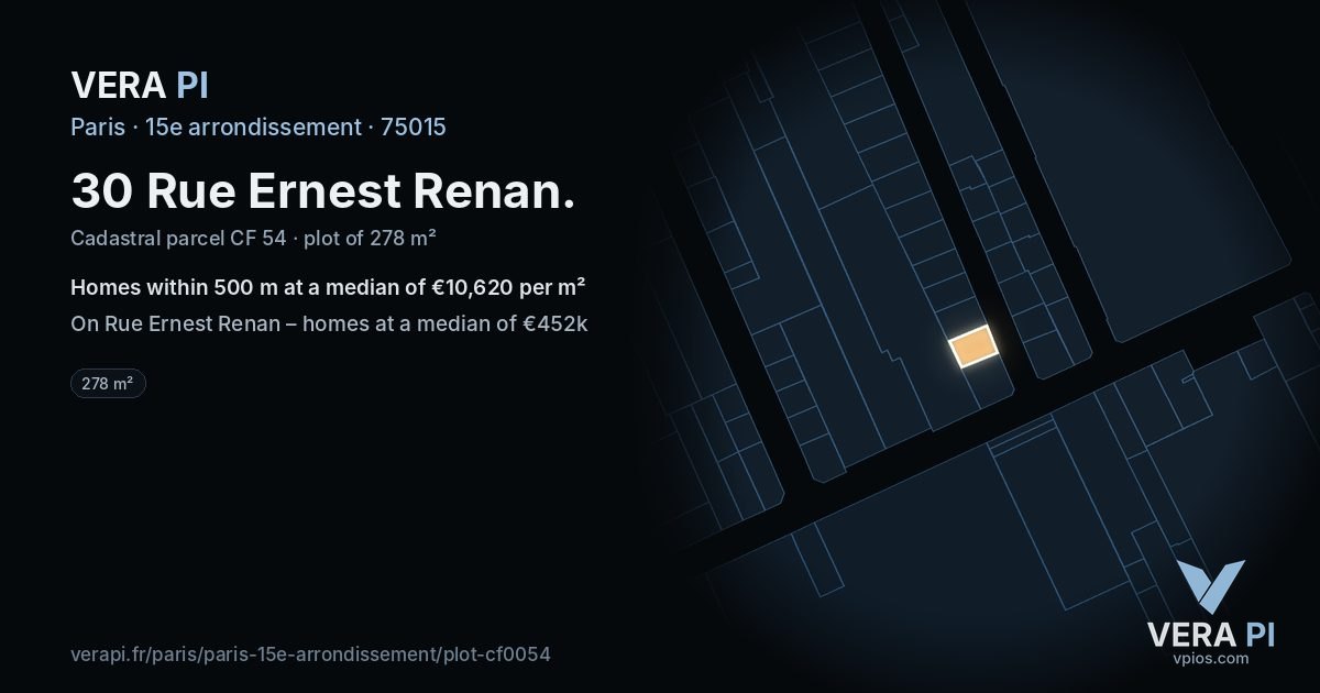 30 Rue Ernest Renan, 15e arrondissement at night – the plot lit, the parcels around coloured by the prices near them