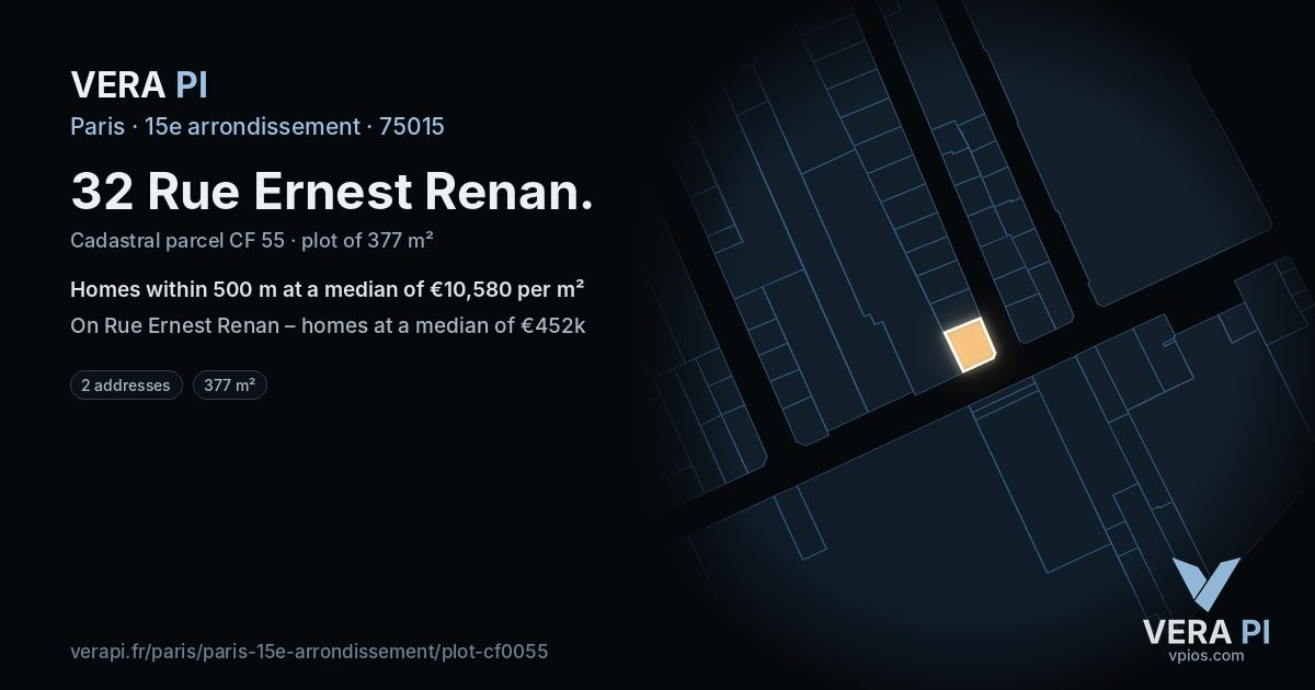 32 Rue Ernest Renan, 15e arrondissement at night – the plot lit, the parcels around coloured by the prices near them