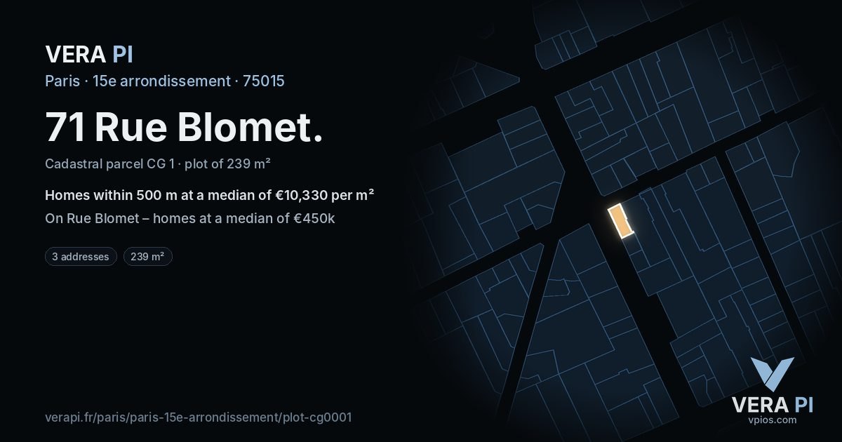 71 Rue Blomet, 15e arrondissement at night – the plot lit, the parcels around coloured by the prices near them