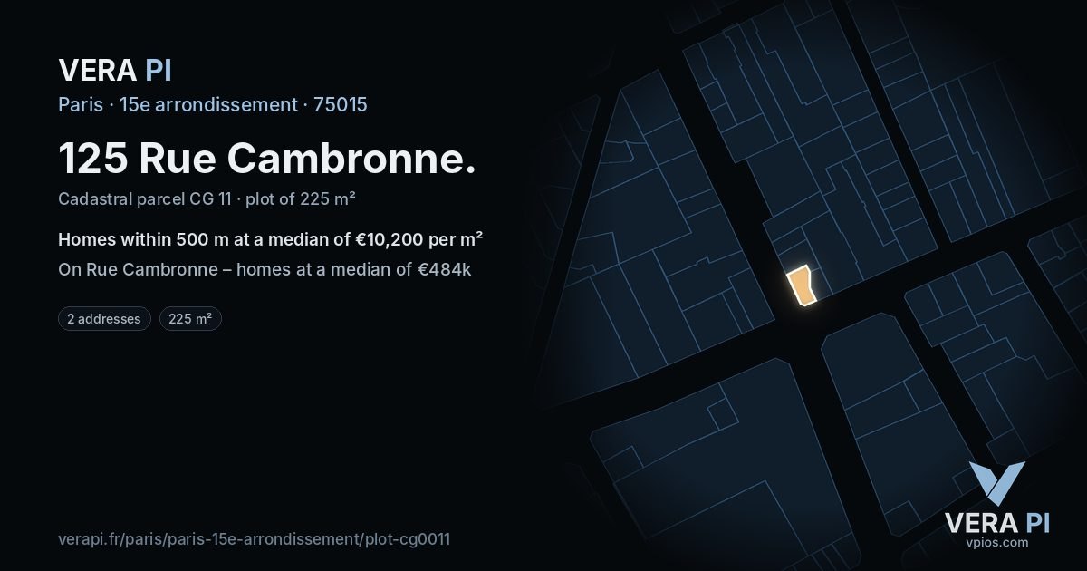 125 Rue Cambronne, 15e arrondissement at night – the plot lit, the parcels around coloured by the prices near them