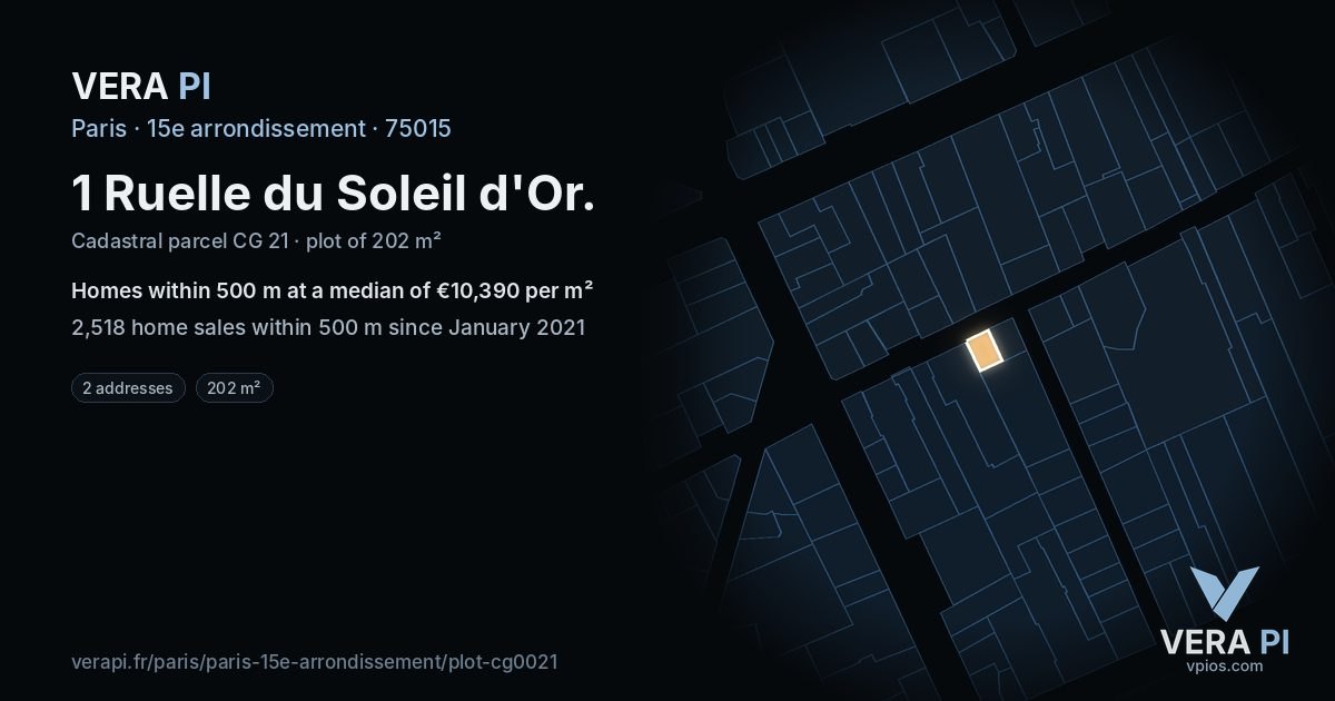 1 Ruelle du Soleil d'Or, 15e arrondissement at night – the plot lit, the parcels around coloured by the prices near them