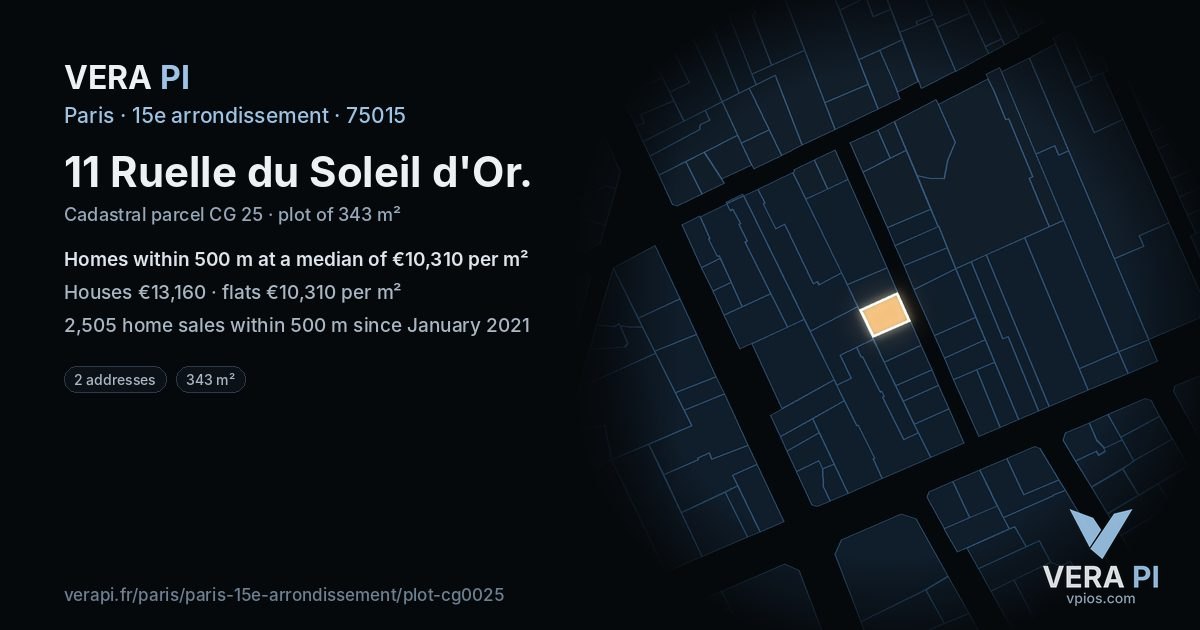 11 Ruelle du Soleil d'Or, 15e arrondissement at night – the plot lit, the parcels around coloured by the prices near them