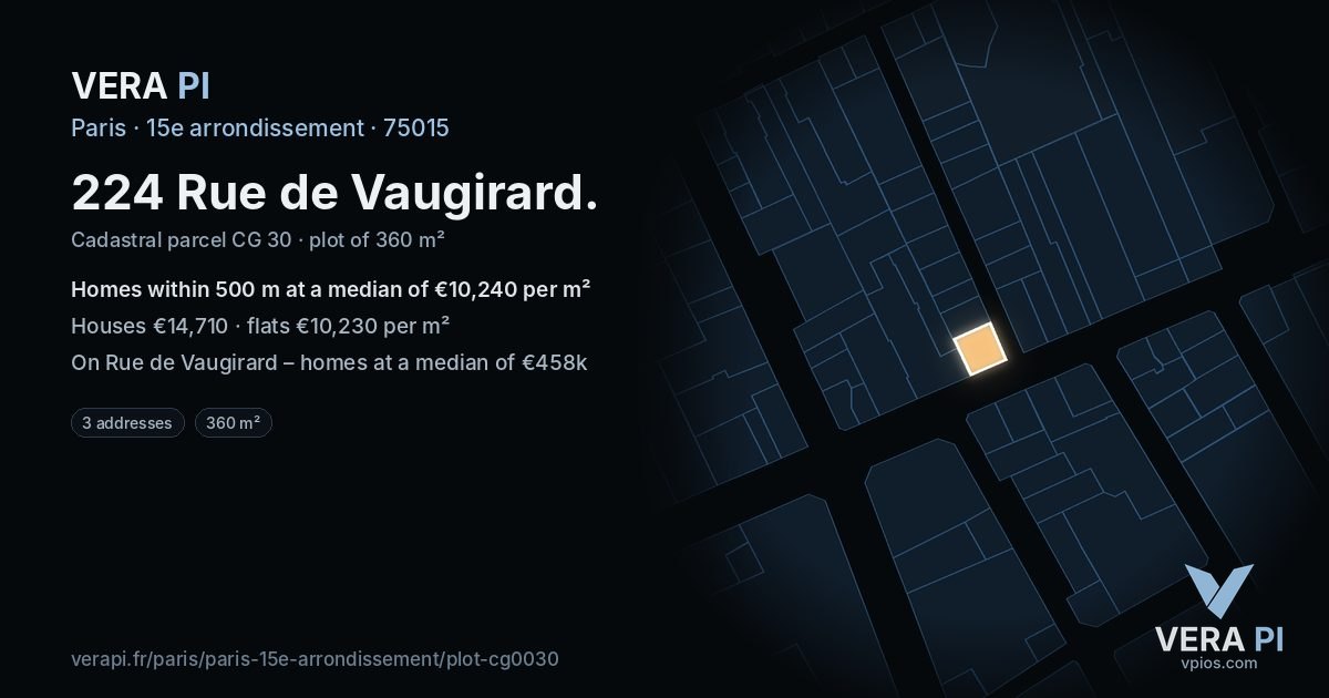 224 Rue de Vaugirard, 15e arrondissement at night – the plot lit, the parcels around coloured by the prices near them