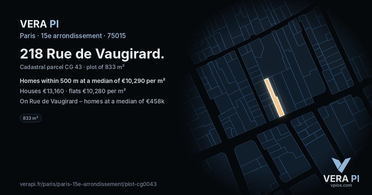 218 Rue de Vaugirard, 15e arrondissement at night – the plot lit, the parcels around coloured by the prices near them