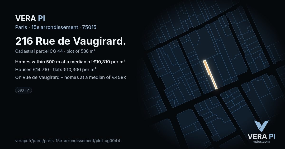 216 Rue de Vaugirard, 15e arrondissement at night – the plot lit, the parcels around coloured by the prices near them