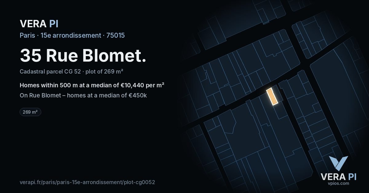 35 Rue Blomet, 15e arrondissement at night – the plot lit, the parcels around coloured by the prices near them