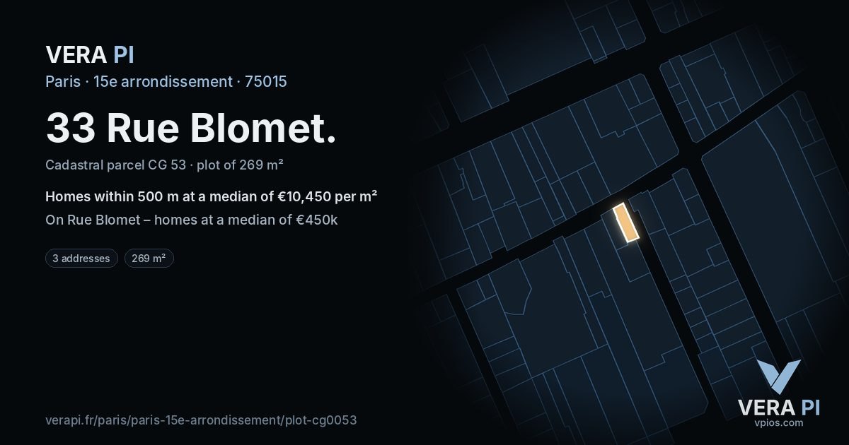 33 Rue Blomet, 15e arrondissement at night – the plot lit, the parcels around coloured by the prices near them