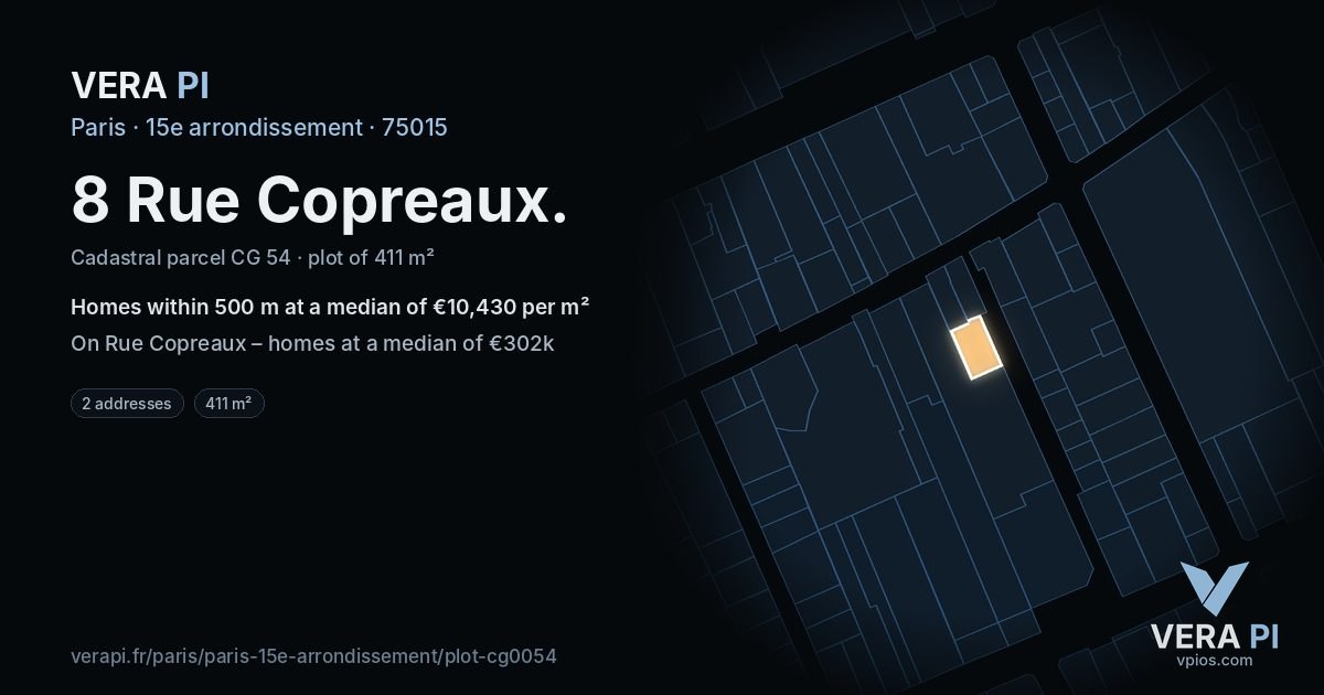 8 Rue Copreaux, 15e arrondissement at night – the plot lit, the parcels around coloured by the prices near them