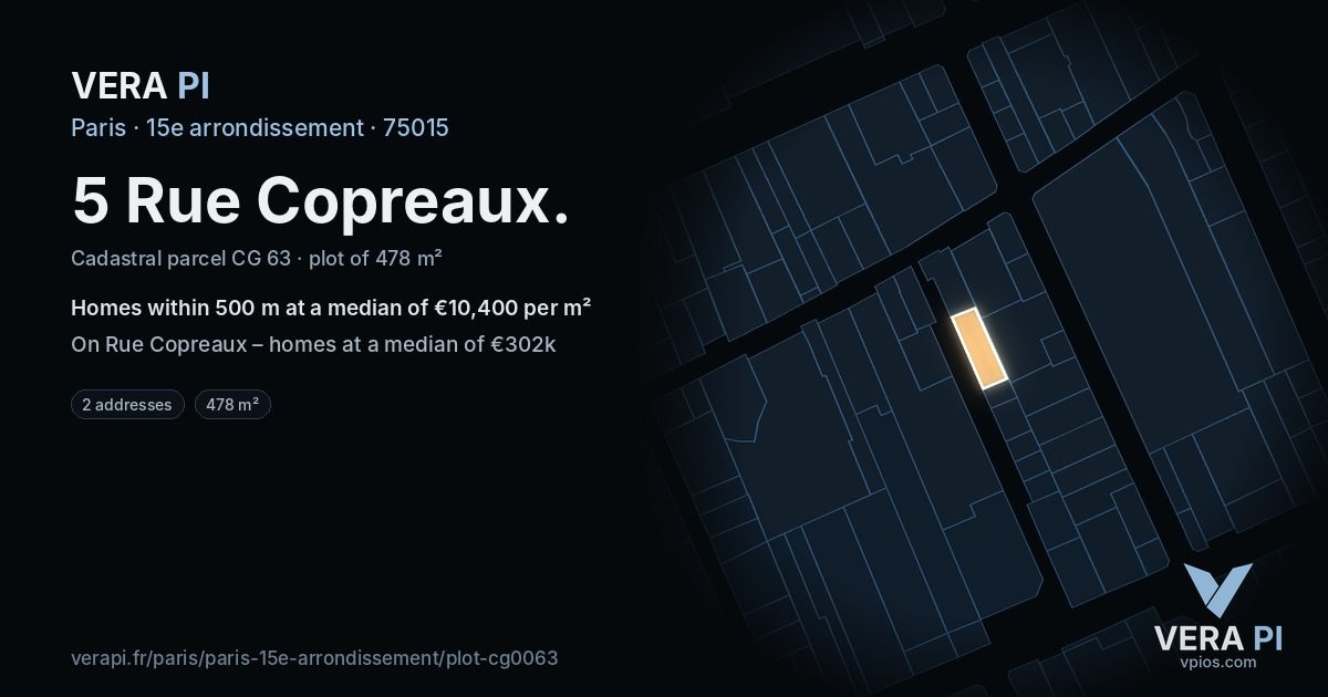 5 Rue Copreaux, 15e arrondissement at night – the plot lit, the parcels around coloured by the prices near them