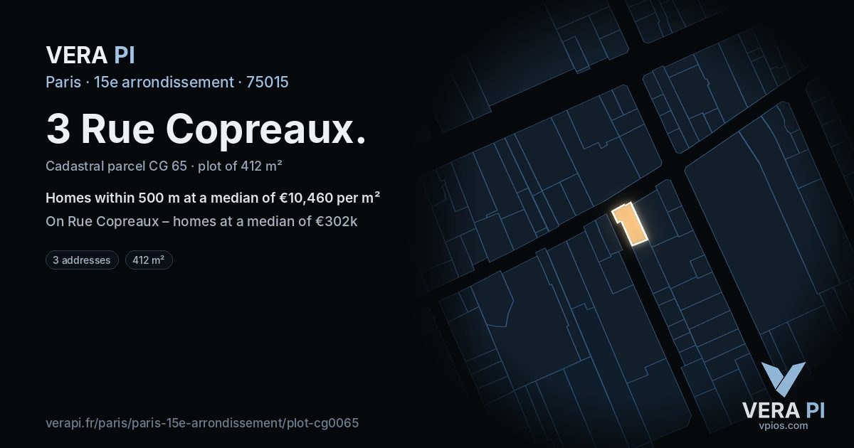 3 Rue Copreaux, 15e arrondissement at night – the plot lit, the parcels around coloured by the prices near them