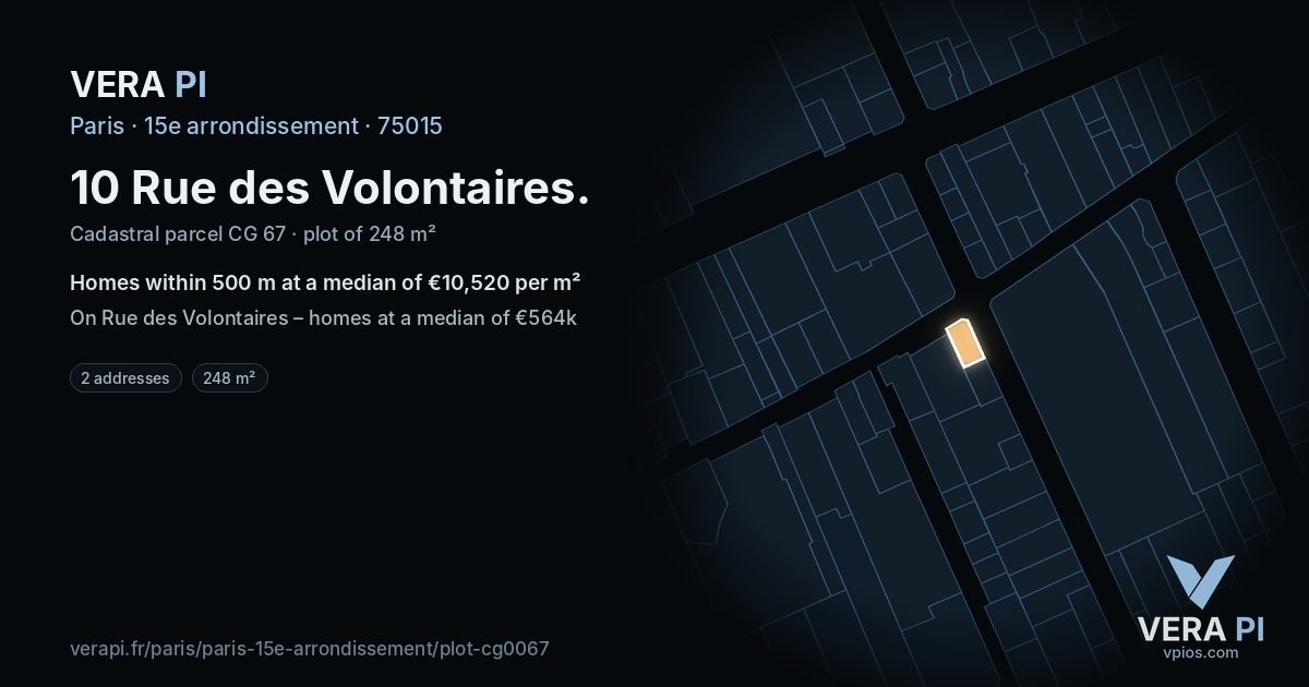 10 Rue des Volontaires, 15e arrondissement at night – the plot lit, the parcels around coloured by the prices near them