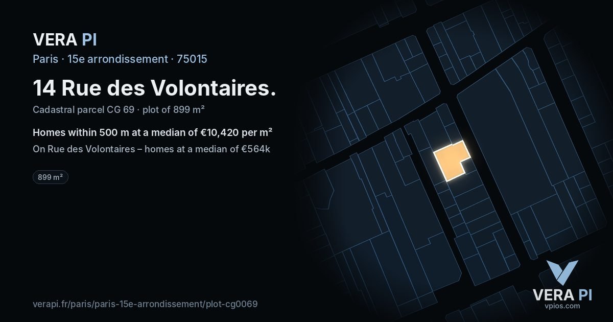 14 Rue des Volontaires, 15e arrondissement at night – the plot lit, the parcels around coloured by the prices near them