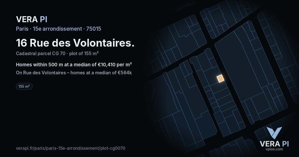 16 Rue des Volontaires, 15e arrondissement at night – the plot lit, the parcels around coloured by the prices near them