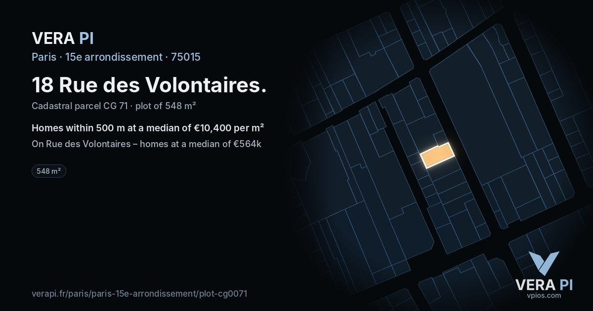 18 Rue des Volontaires, 15e arrondissement at night – the plot lit, the parcels around coloured by the prices near them