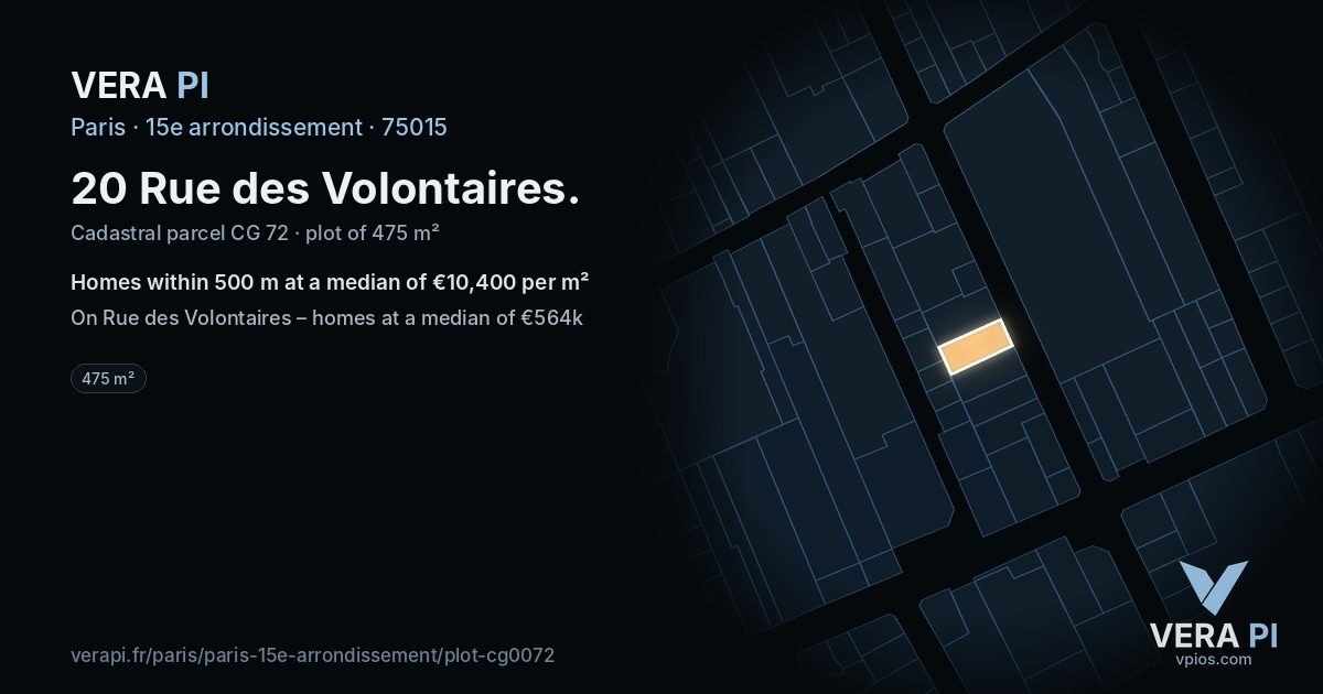 20 Rue des Volontaires, 15e arrondissement at night – the plot lit, the parcels around coloured by the prices near them