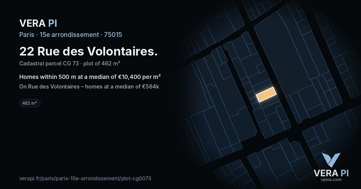 22 Rue des Volontaires, 15e arrondissement at night – the plot lit, the parcels around coloured by the prices near them