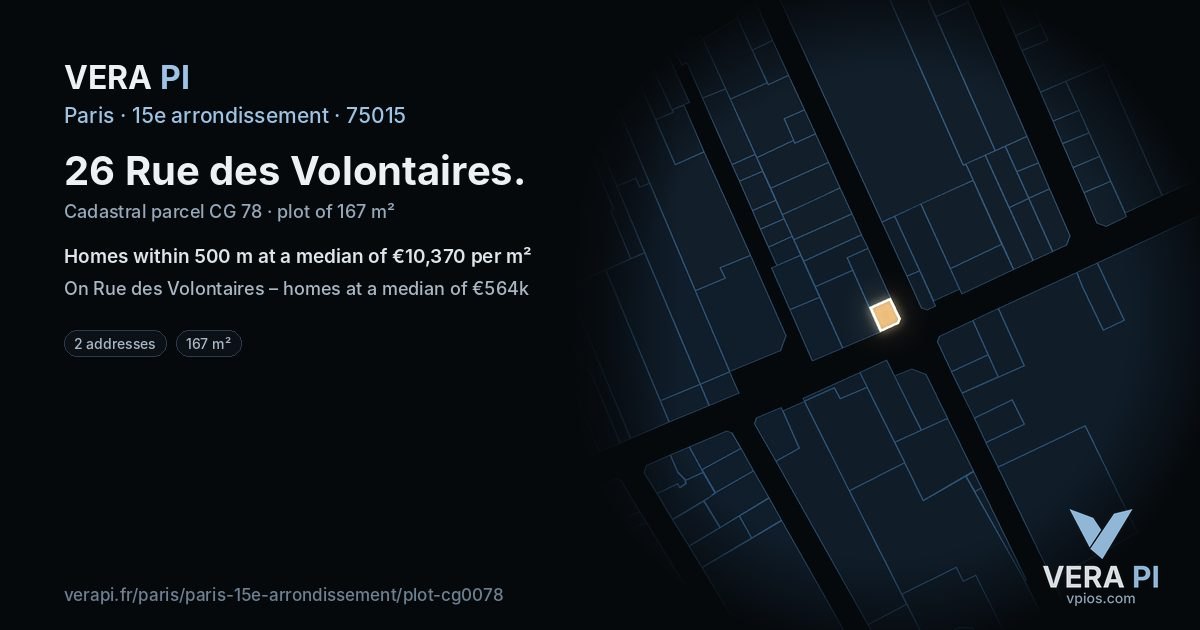 26 Rue des Volontaires, 15e arrondissement at night – the plot lit, the parcels around coloured by the prices near them