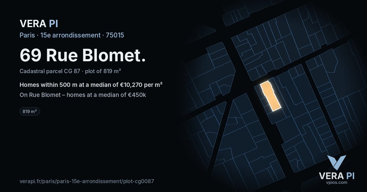 69 Rue Blomet, 15e arrondissement at night – the plot lit, the parcels around coloured by the prices near them