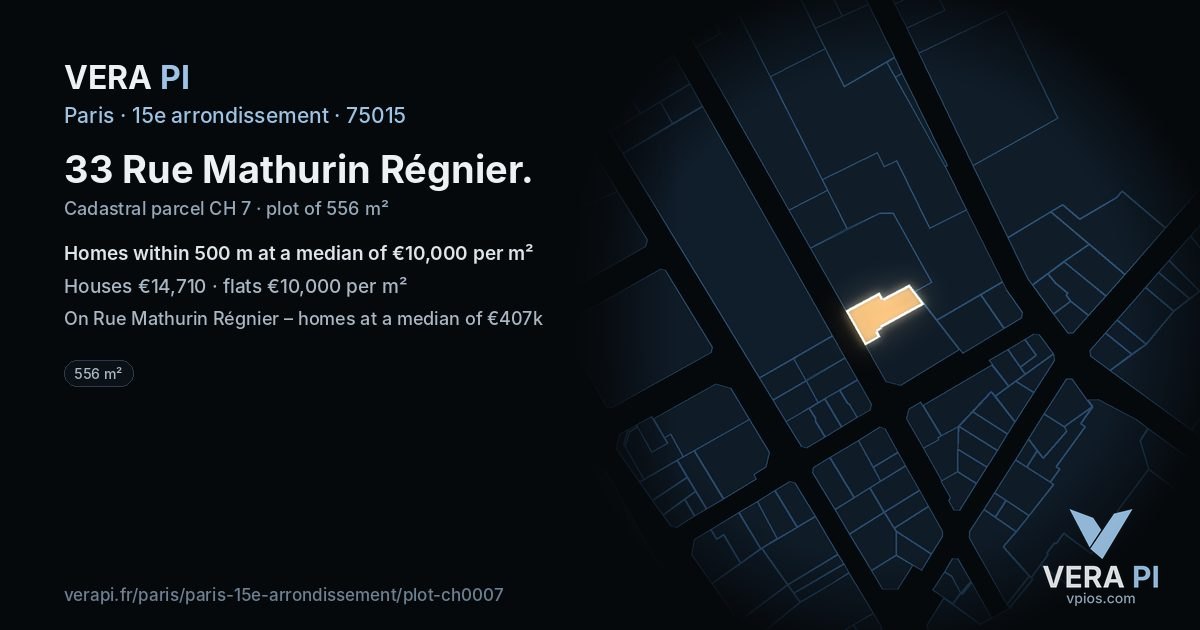 33 Rue Mathurin Régnier, 15e arrondissement at night – the plot lit, the parcels around coloured by the prices near them