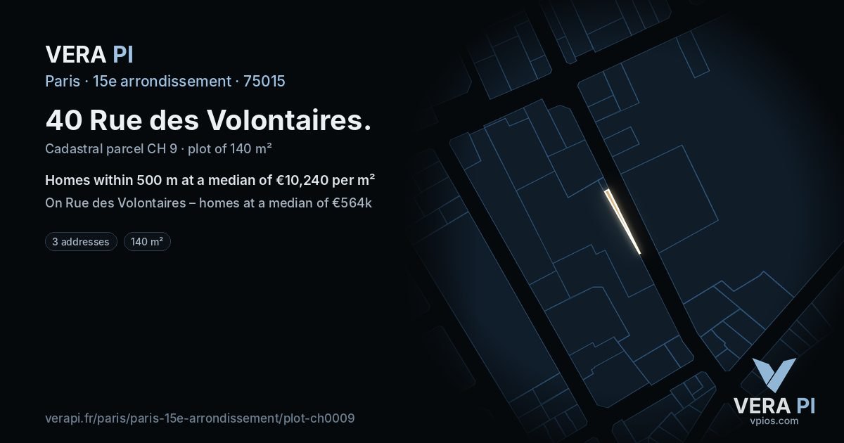 40 Rue des Volontaires, 15e arrondissement at night – the plot lit, the parcels around coloured by the prices near them