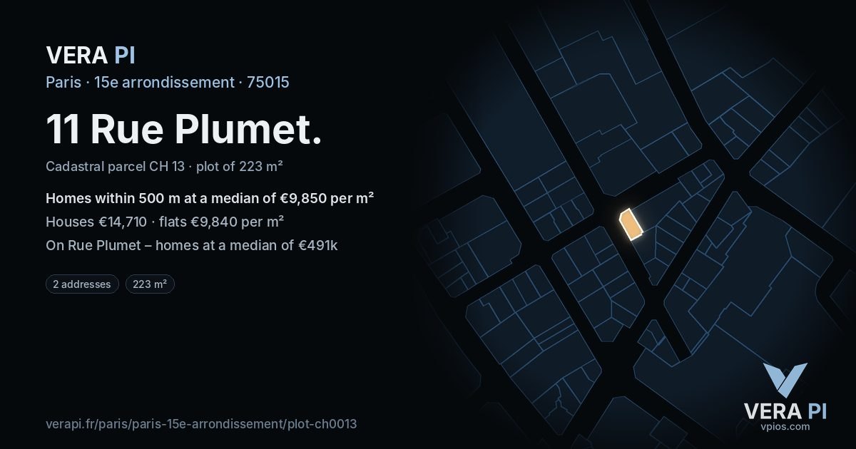 11 Rue Plumet, 15e arrondissement at night – the plot lit, the parcels around coloured by the prices near them