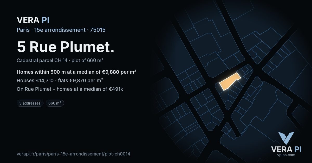 5 Rue Plumet, 15e arrondissement at night – the plot lit, the parcels around coloured by the prices near them