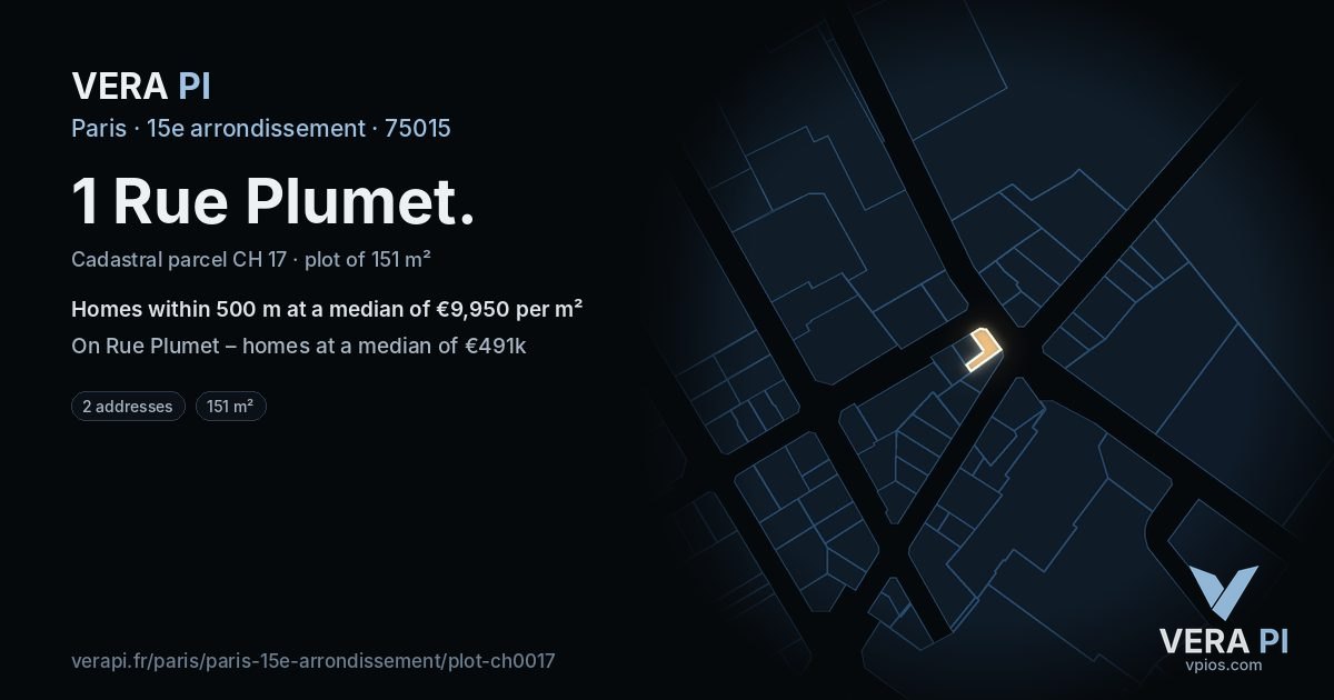 1 Rue Plumet, 15e arrondissement at night – the plot lit, the parcels around coloured by the prices near them