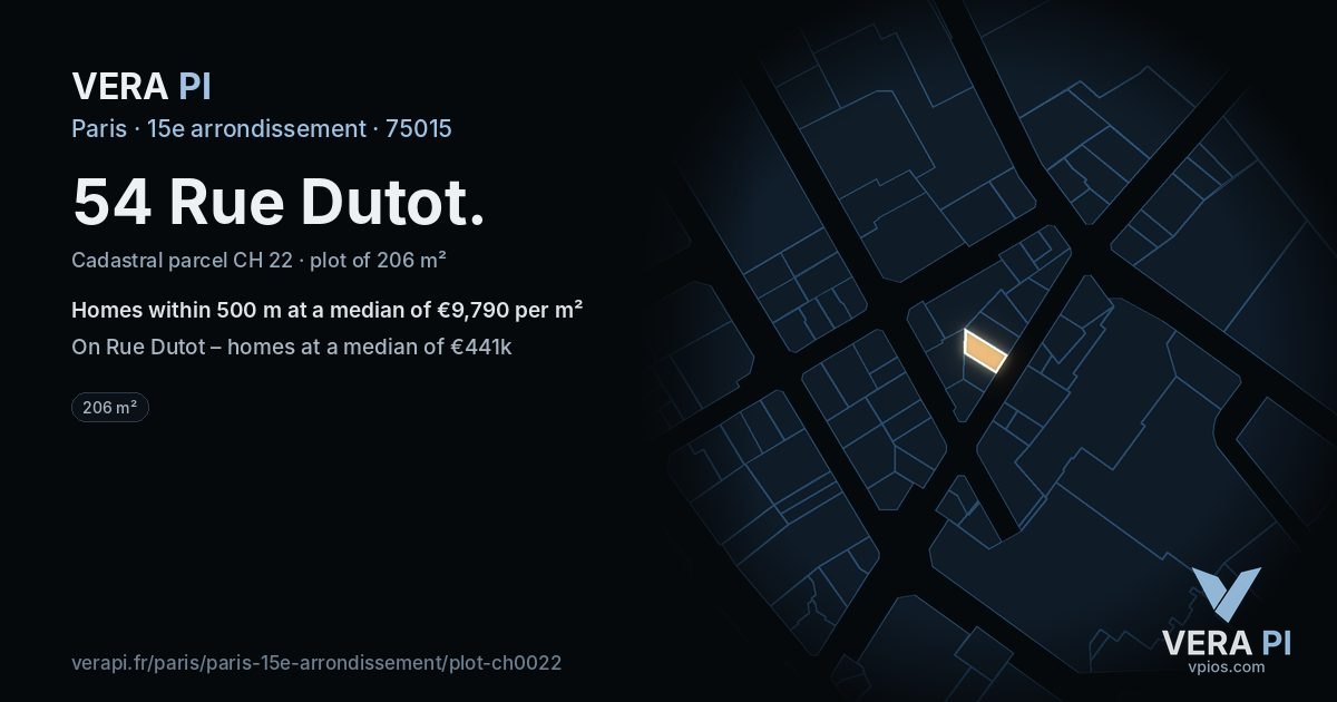 54 Rue Dutot, 15e arrondissement at night – the plot lit, the parcels around coloured by the prices near them